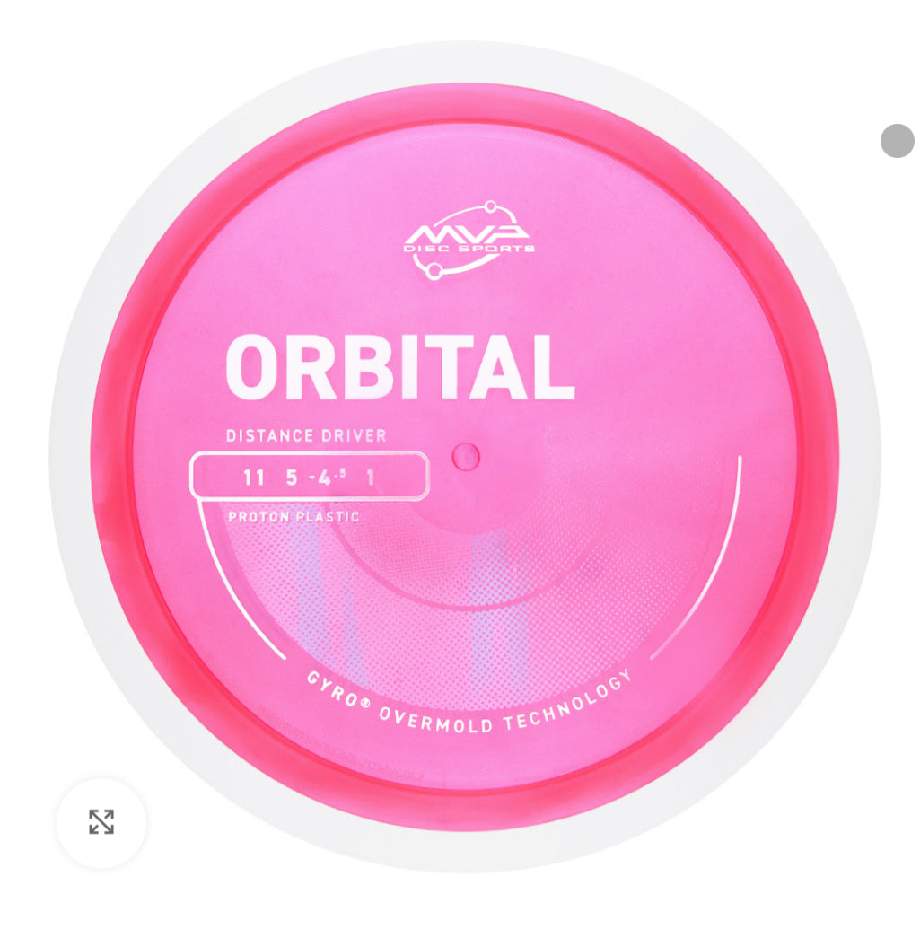 Proton Orbital – PRE-ORDER