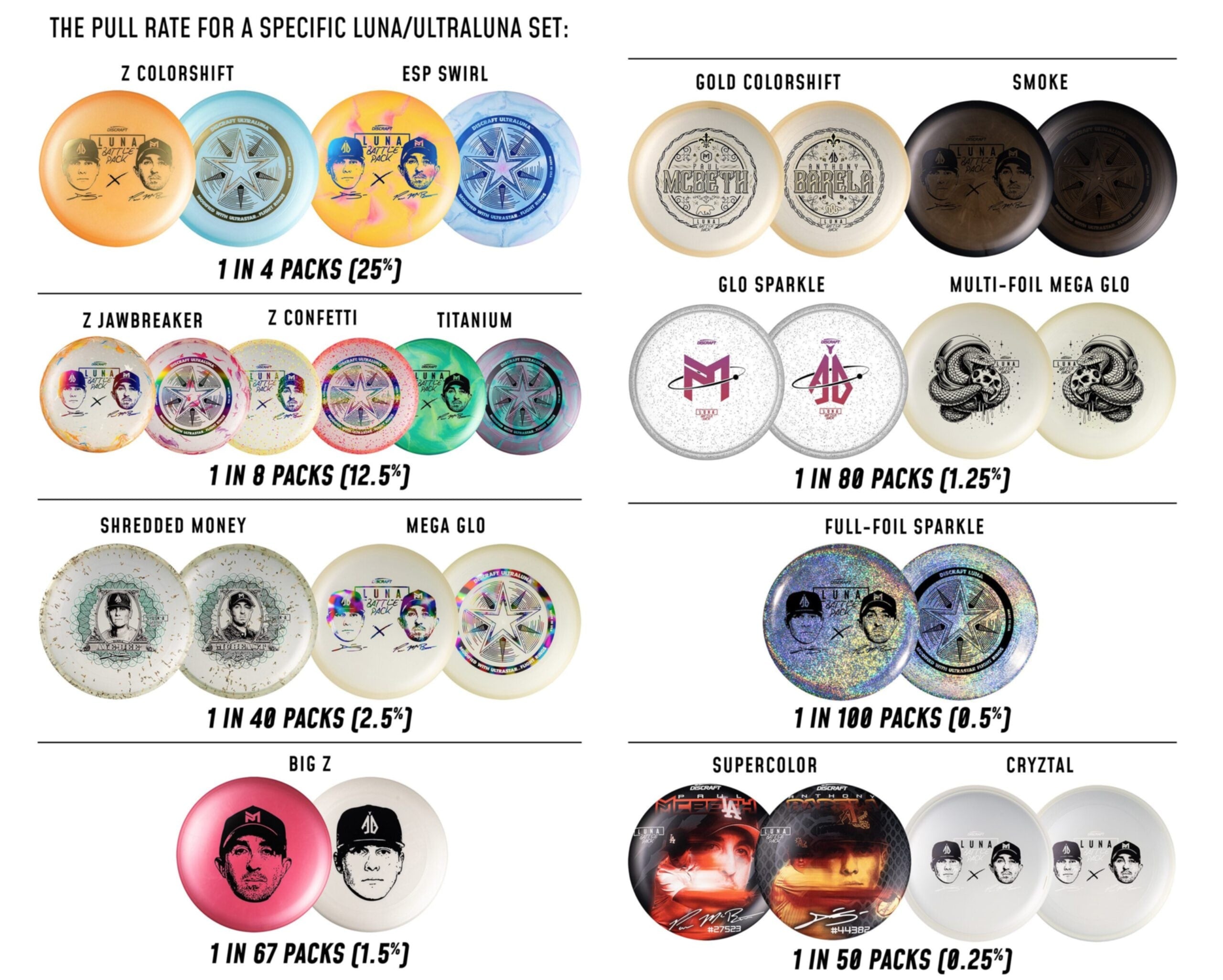 Luna Battle Pack – PRE-ORDER